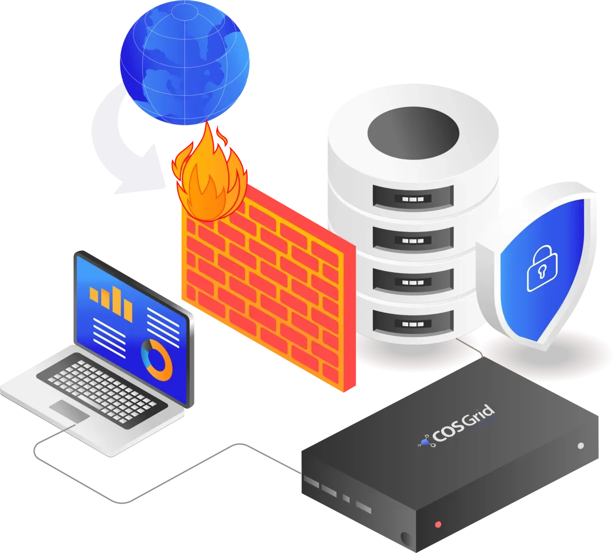 Firewall