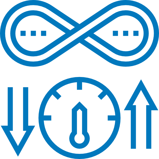 High-Performance Security