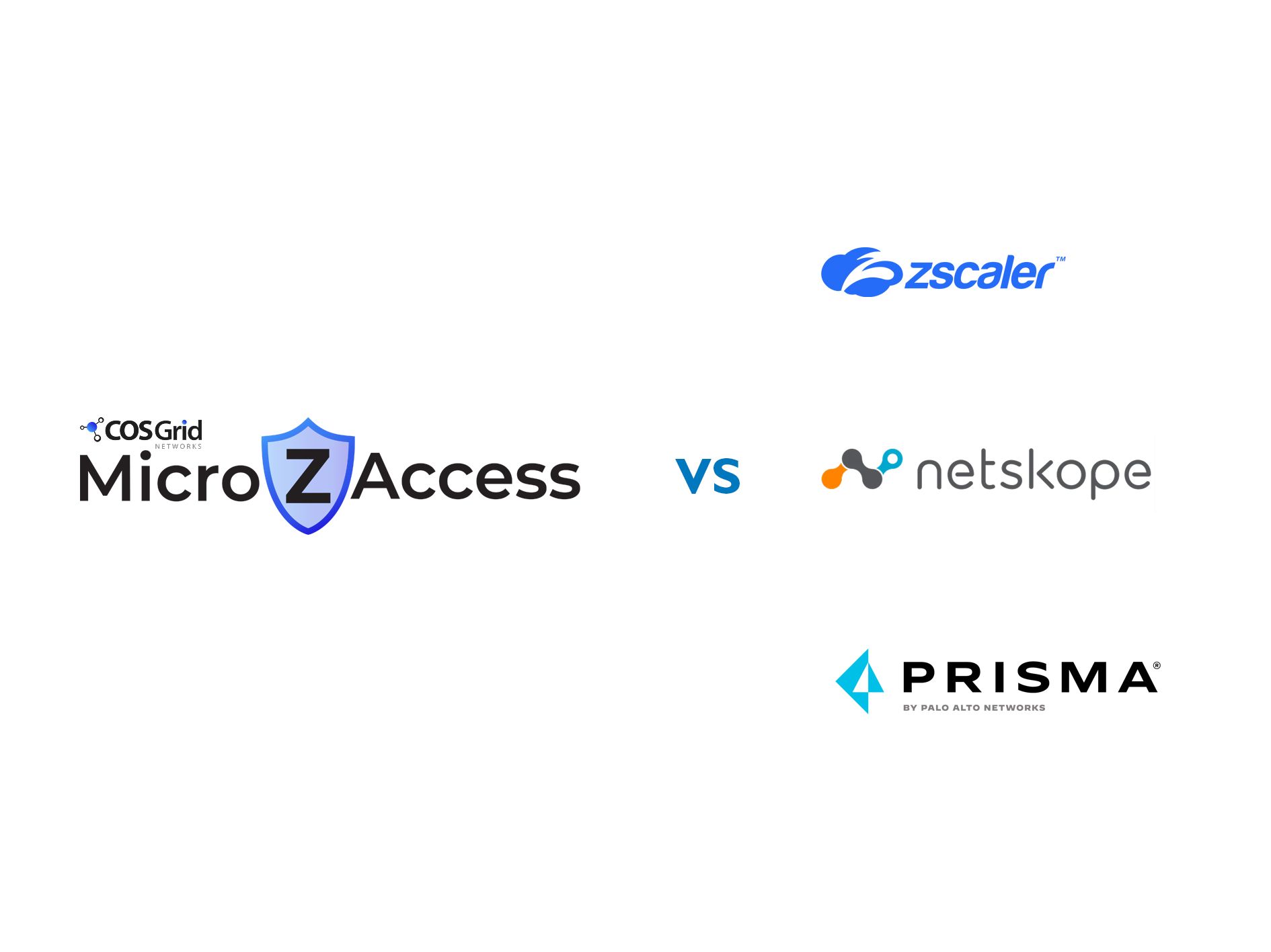 Differentiator Matrix COSGrid MZA vs. Zscaler, Netskope & Prisma Access
