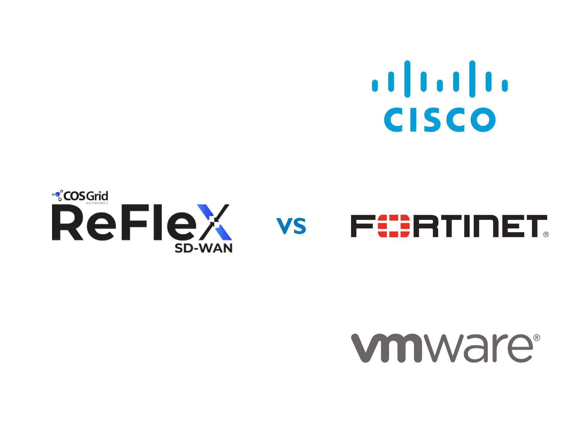 Comparative Analysis of SD-WAN Platforms COSGrid ReFleX, Cisco, Fortinet & VMware